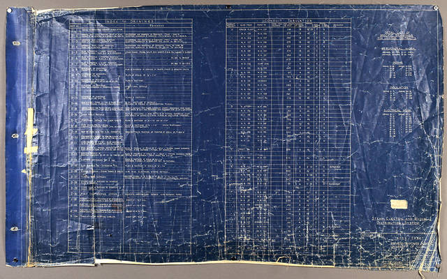 Blueprint